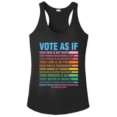 Vote As If Your Skin Is Not White HumanS Rights Ladies PosiCharge Competitor Racerback Tank