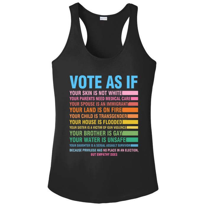 Vote As If Your Skin Is Not White HumanS Rights Ladies PosiCharge Competitor Racerback Tank