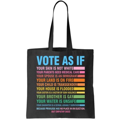 Vote As If Your Skin Is Not White HumanS Rights Bag