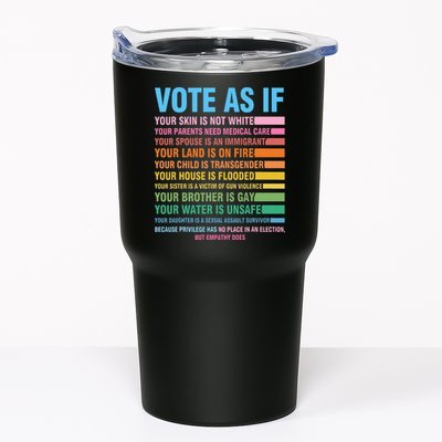 Vote As If Your Skin Is Not White HumanS Rights Tumbler