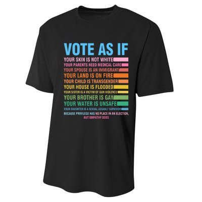 Vote As If Your Skin Is Not White HumanS Rights Performance Sprint T-Shirt