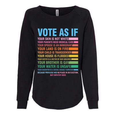 Vote As If Your Skin Is Not White HumanS Rights Womens California Wash Sweatshirt