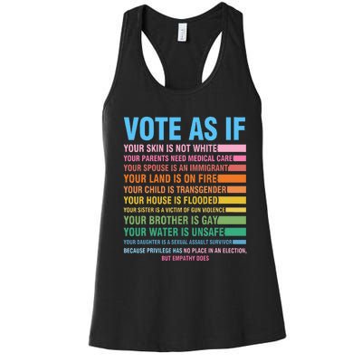 Vote As If Your Skin Is Not White HumanS Rights Women's Racerback Tank