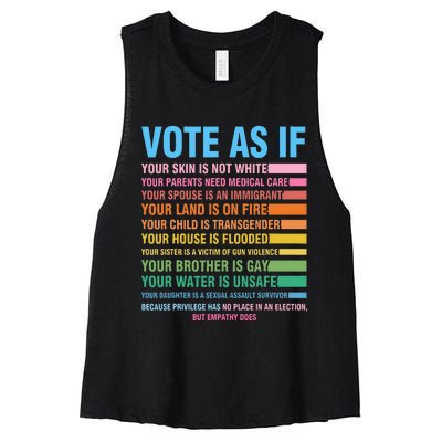 Vote As If Your Skin Is Not White HumanS Rights Women's Racerback Cropped Tank