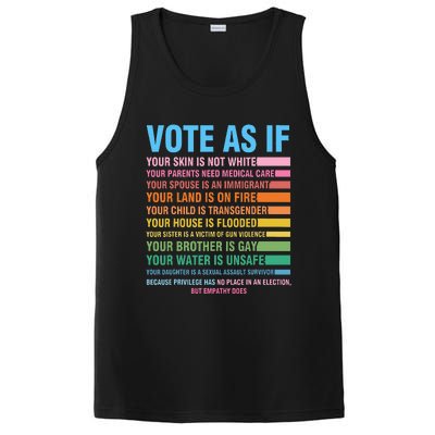 Vote As If Your Skin Is Not White HumanS Rights PosiCharge Competitor Tank