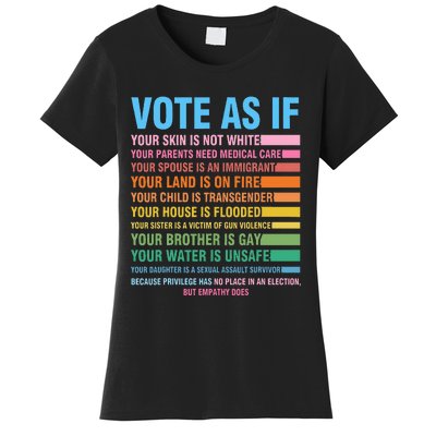 Vote As If Your Skin Is Not White HumanS Rights Women's T-Shirt