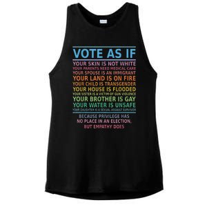 Vote As If Your Skin Is Not White HumanS Rights Ladies PosiCharge Tri-Blend Wicking Tank