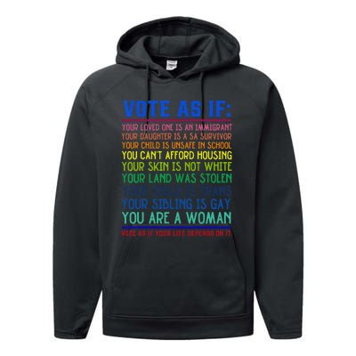 Vote As If Your Life Depends On It Human Rights Performance Fleece Hoodie