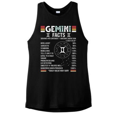 Vintage Astrology May June Birthday Zodiac Sign Retro Gemini Ladies PosiCharge Tri-Blend Wicking Tank