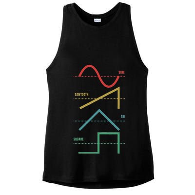 Vintage Analogue Synthesizer Techno Waveform Synth Nerd Ladies PosiCharge Tri-Blend Wicking Tank