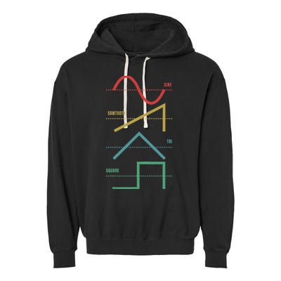Vintage Analogue Synthesizer Techno Waveform Synth Nerd Garment-Dyed Fleece Hoodie