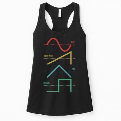 Vintage Analogue Synthesizer Techno Waveform Synth Nerd Womens Tank Top