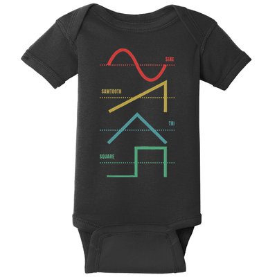 Vintage Analogue Synthesizer Techno Waveform Synth Nerd Baby Bodysuit