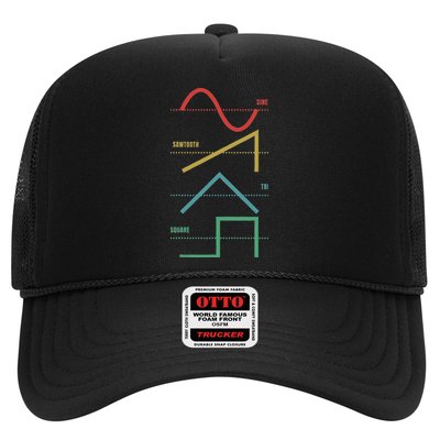 Vintage Analogue Synthesizer Techno Waveform Synth Nerd Hat