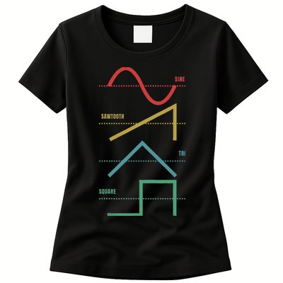 Vintage Analogue Synthesizer Techno Waveform Synth Nerd Womens T-Shirt