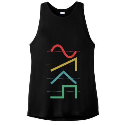Vintage Analog Synthesizer Techno Waveform Synth Nerd Ladies PosiCharge Tri-Blend Wicking Tank