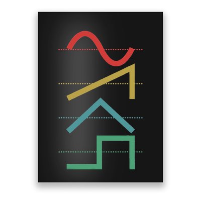 Vintage Analog Synthesizer Techno Waveform Synth Nerd Poster