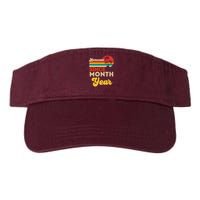 Vintage Awesome Since Customize Month And Year Birthday Visor