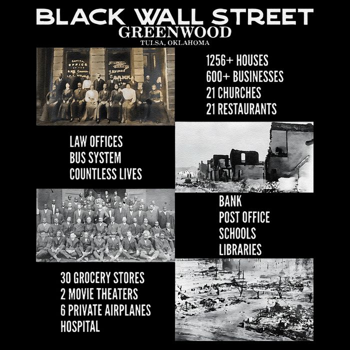 Vintage Black Business Black History Month Black Wall Street Backpack