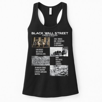 Vintage Black Business Black History Month Black Wall Street Womens Tank Top
