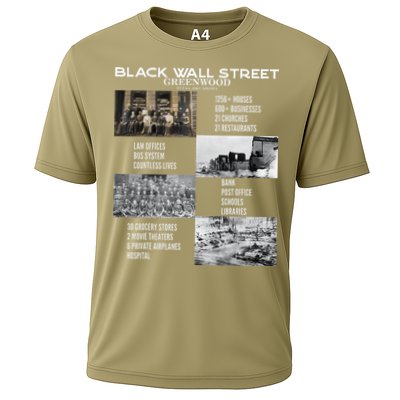 Vintage Black Business Black History Month Black Wall Street Performance Shirt