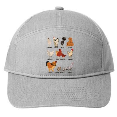 Vintage Chicken Breeds Farm Animals Day Support Local Farmer 7-Panel Snapback Hat