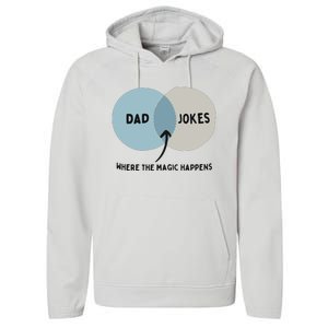 Venn Dadagram Dad Jokes Where The Magic Happens Performance Fleece Hoodie