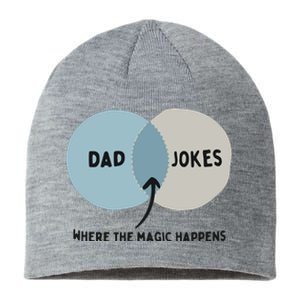 Venn Dadagram Dad Jokes Where The Magic Happens Sustainable Beanie