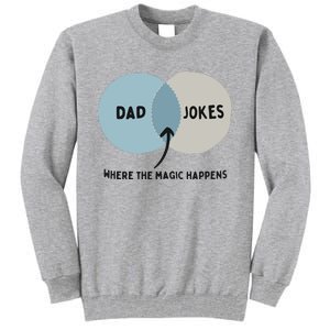 Venn Dadagram Dad Jokes Where The Magic Happens Tall Sweatshirt