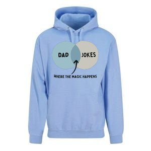 Venn Dadagram Dad Jokes Where The Magic Happens Unisex Surf Hoodie