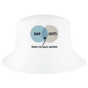 Venn Dadagram Dad Jokes Where The Magic Happens Cool Comfort Performance Bucket Hat