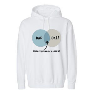 Venn Dadagram Dad Jokes Where The Magic Happens Garment-Dyed Fleece Hoodie