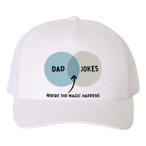 Venn Dadagram Dad Jokes Where The Magic Happens Yupoong Adult 5-Panel Trucker Hat