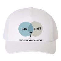 Venn Dadagram Dad Jokes Where The Magic Happens Yupoong Adult 5-Panel Trucker Hat