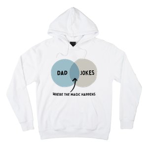 Venn Dadagram Dad Jokes Where The Magic Happens Hoodie