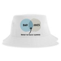 Venn Dadagram Dad Jokes Where The Magic Happens Sustainable Bucket Hat