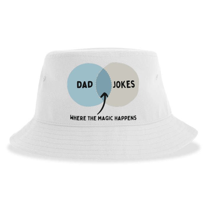 Venn Dadagram Dad Jokes Where The Magic Happens Sustainable Bucket Hat