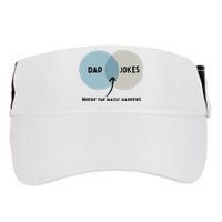 Venn Dadagram Dad Jokes Where The Magic Happens Adult Drive Performance Visor