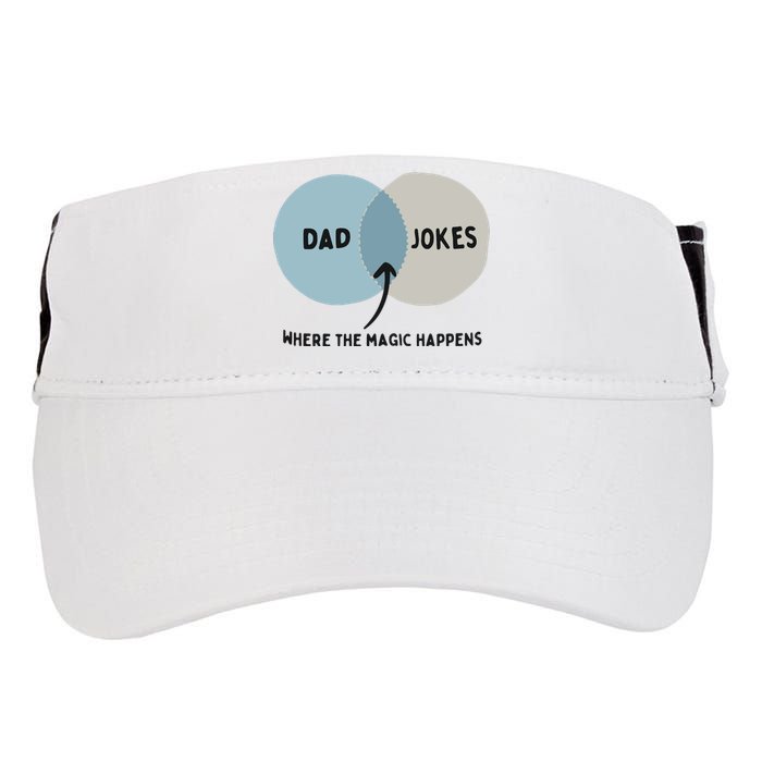 Venn Dadagram Dad Jokes Where The Magic Happens Adult Drive Performance Visor