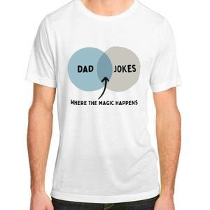 Venn Dadagram Dad Jokes Where The Magic Happens Adult ChromaSoft Performance T-Shirt