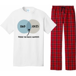 Venn Dadagram Dad Jokes Where The Magic Happens Pajama Set