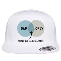 Venn Dadagram Dad Jokes Where The Magic Happens Flat Bill Trucker Hat