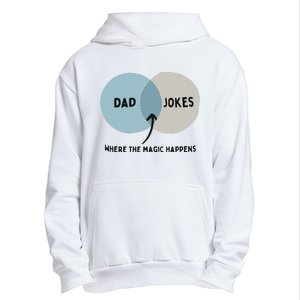 Venn Dadagram Dad Jokes Where The Magic Happens Urban Pullover Hoodie