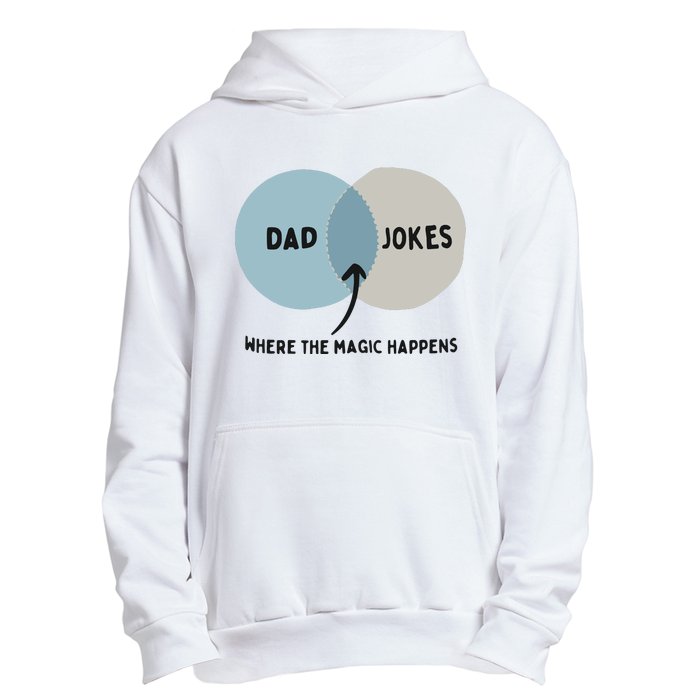 Venn Dadagram Dad Jokes Where The Magic Happens Urban Pullover Hoodie