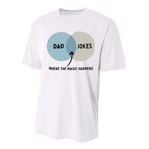 Venn Dadagram Dad Jokes Where The Magic Happens Performance Sprint T-Shirt