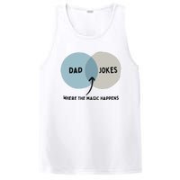 Venn Dadagram Dad Jokes Where The Magic Happens PosiCharge Competitor Tank