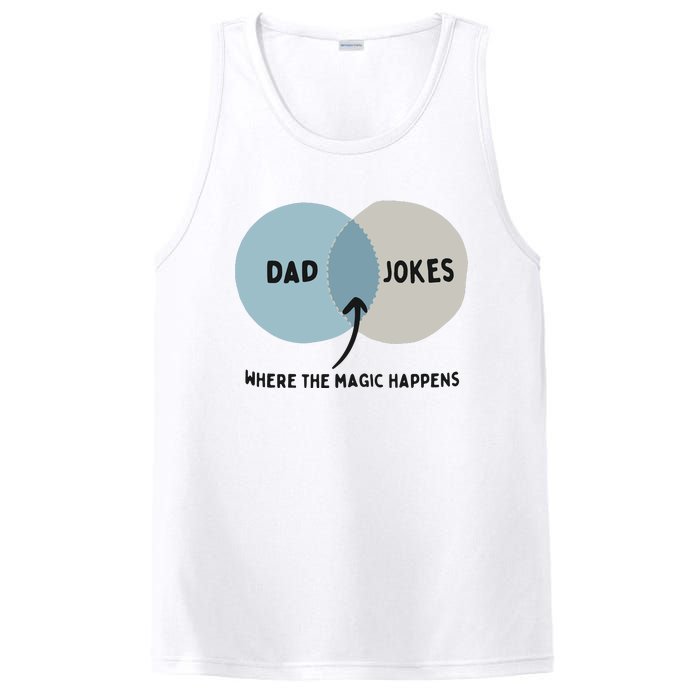 Venn Dadagram Dad Jokes Where The Magic Happens PosiCharge Competitor Tank