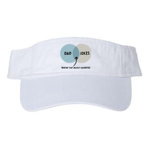 Venn Dadagram Dad Jokes Where The Magic Happens Valucap Bio-Washed Visor