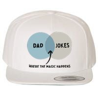 Venn Dadagram Dad Jokes Where The Magic Happens Wool Snapback Cap