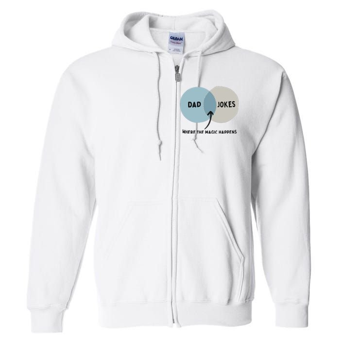 Venn Dadagram Dad Jokes Where The Magic Happens Full Zip Hoodie